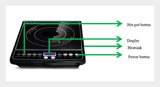 Implementation of CISPR 14-2 Standards on Electrostatic Discharge (ESD) Immunity Test for Household Appliances Induction Cooker