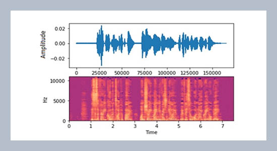 Audio style conversion using deep learning