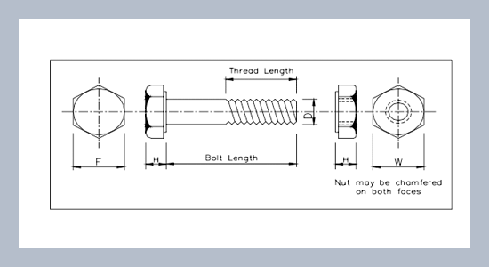 Effect of Control Fluid on Surface Treatments of High Strength Bolts