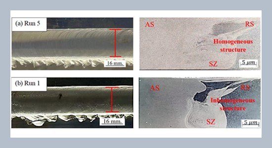 Optimizing friction stir welding parameters for enhanced mechanical properties of dissimilar aluminum alloys AA5083 and AA6063: A Taguchi approach