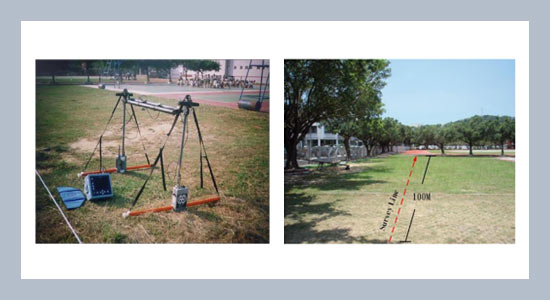 A Study on the Technologies for Detecting Underground Water Level and Processing Image