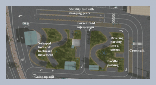 Evaluating the effectiveness of a novel virtual driving training system for people with lower limb disabilities